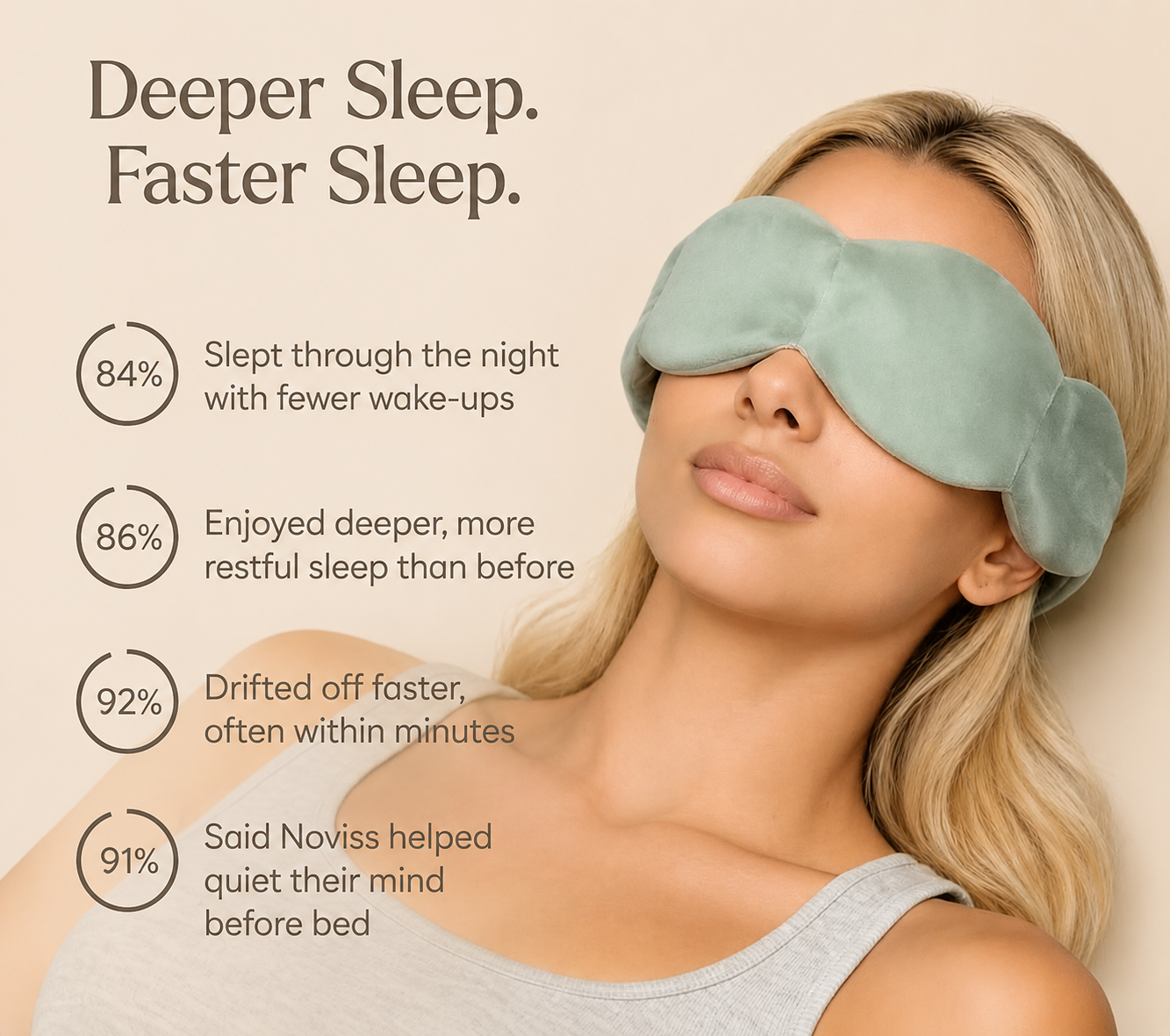 Weighted Sleep Mask