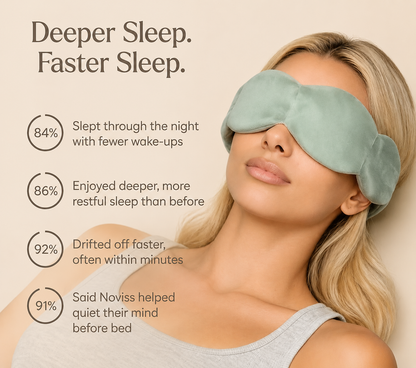 Weighted Sleep Mask